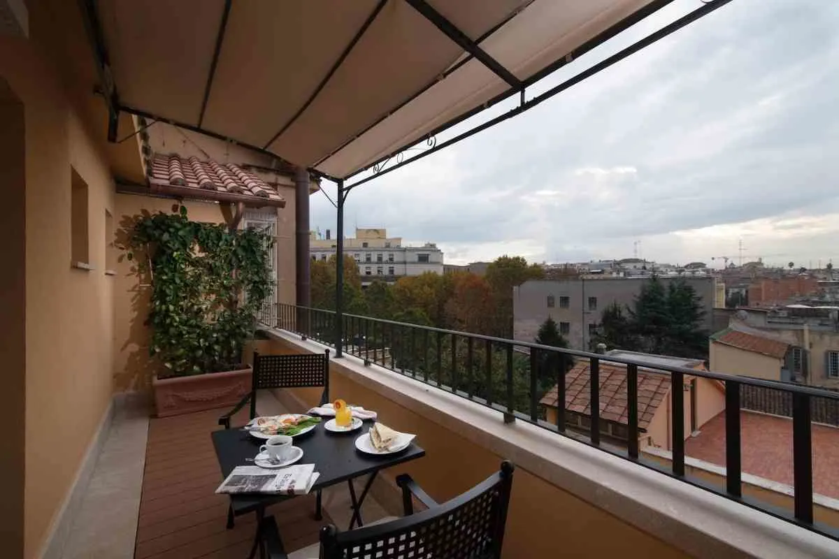 What are the best places to stay in Rome 1