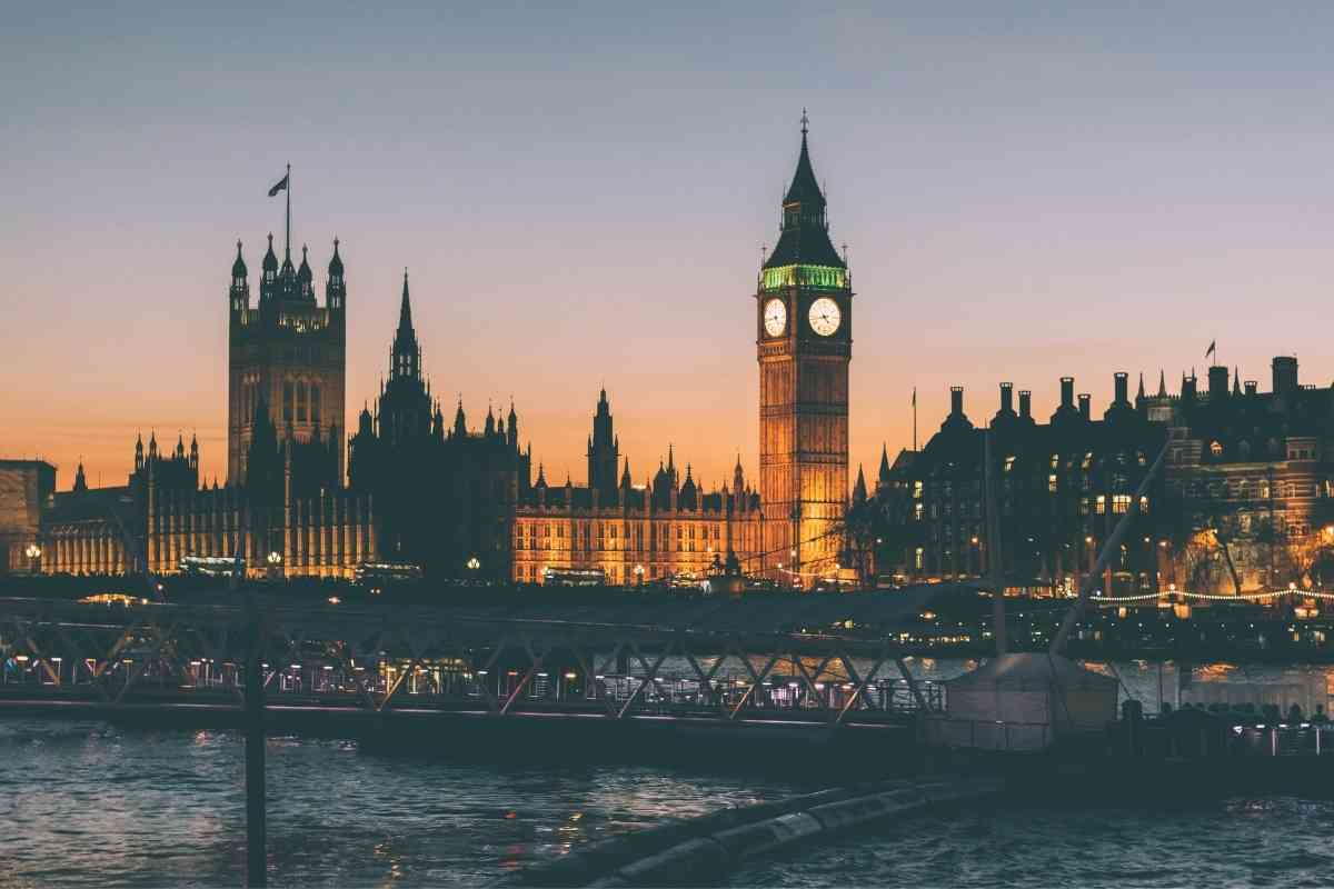 Things To Do In London 1
